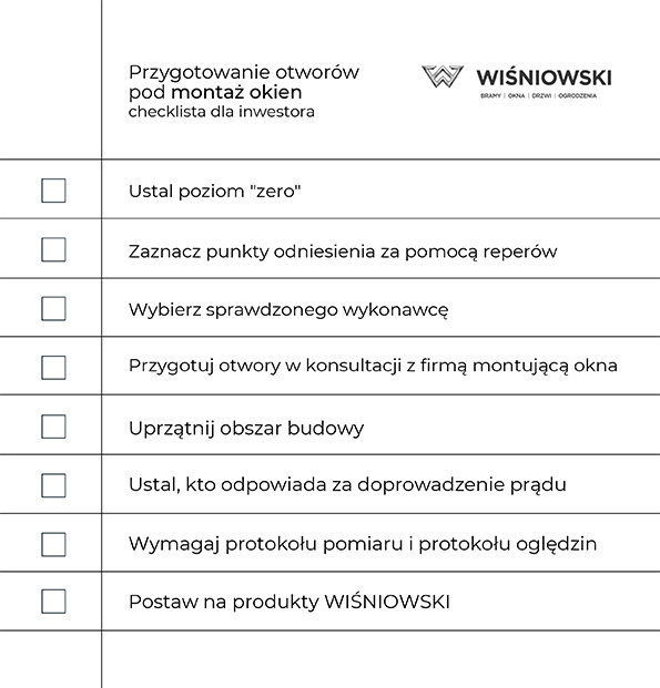 checklista dla inwestora przygotowanie otworow pod montaz okien